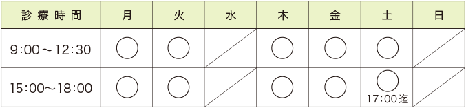 防府市　歯医者